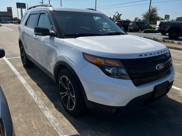 2015 Ford Explorer Sport