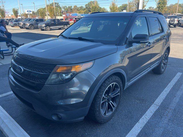 2015 Ford Explorer Sport