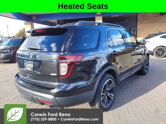 2015 Ford Explorer Sport