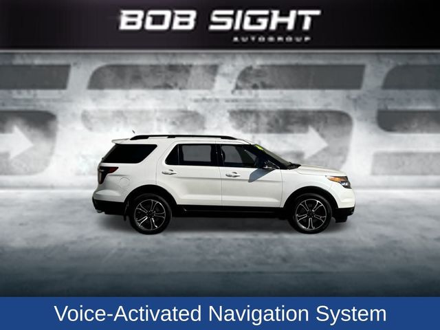 2015 Ford Explorer Sport