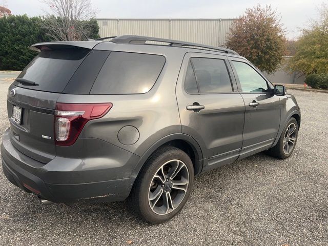 2015 Ford Explorer Sport