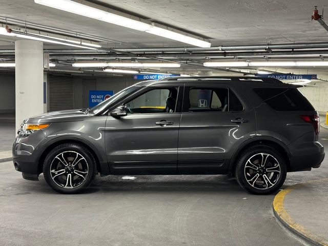 2015 Ford Explorer Sport