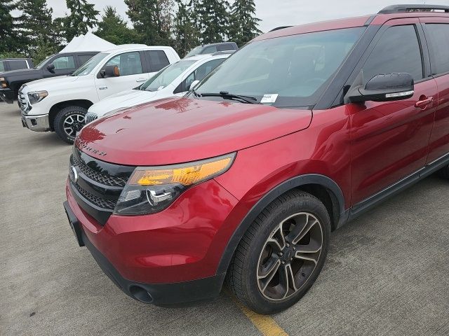 2015 Ford Explorer Sport