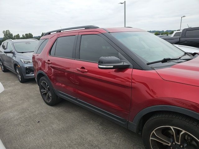 2015 Ford Explorer Sport