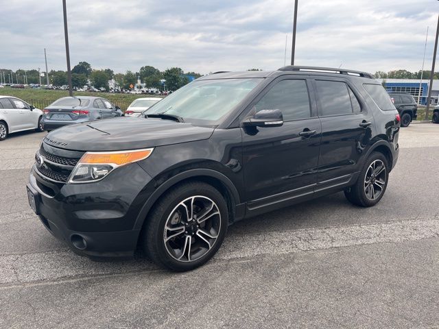 2015 Ford Explorer Sport