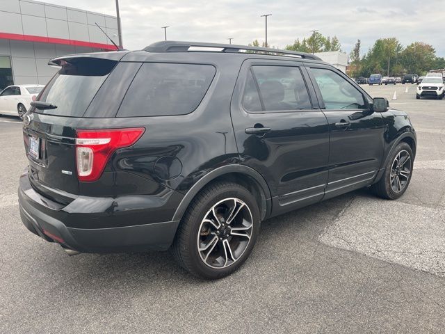 2015 Ford Explorer Sport