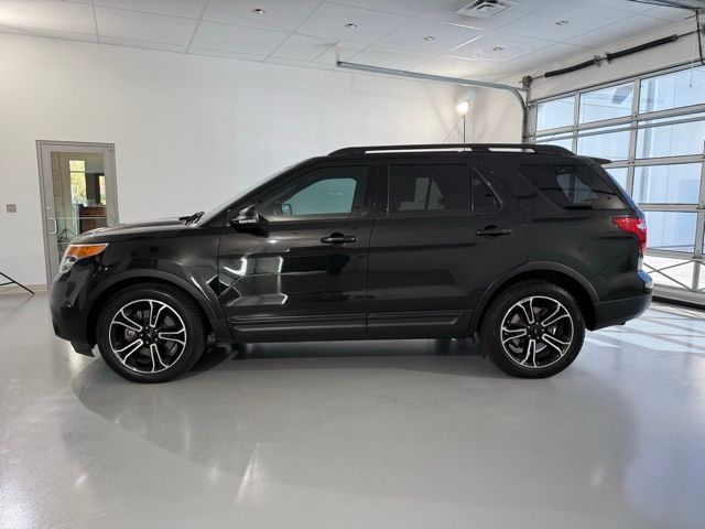 2015 Ford Explorer Sport