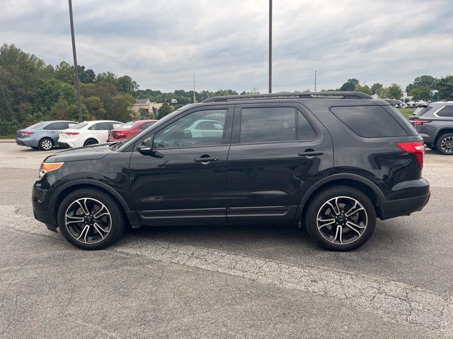 2015 Ford Explorer Sport