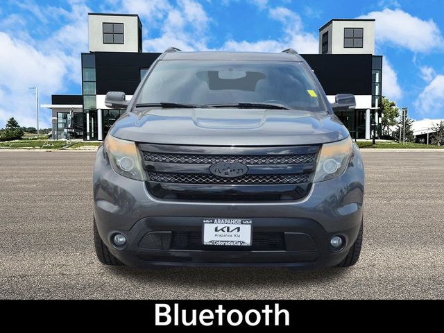 2015 Ford Explorer Sport