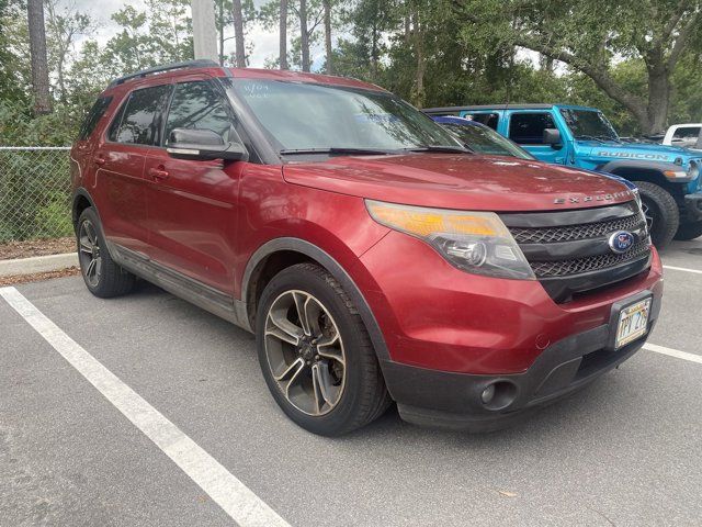 2015 Ford Explorer Sport