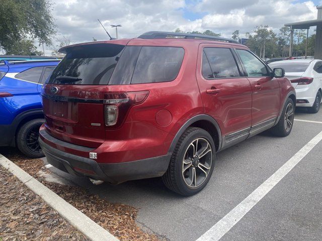 2015 Ford Explorer Sport