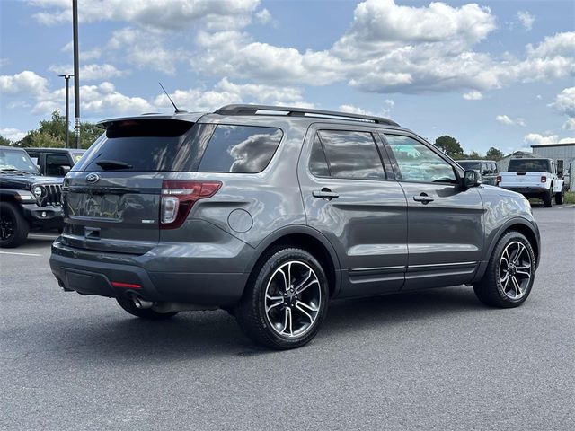 2015 Ford Explorer Sport