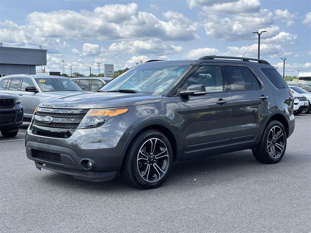 2015 Ford Explorer Sport