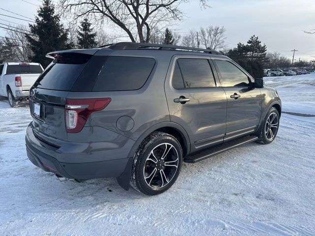 2015 Ford Explorer Sport