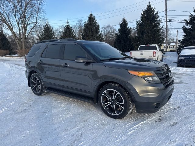 2015 Ford Explorer Sport