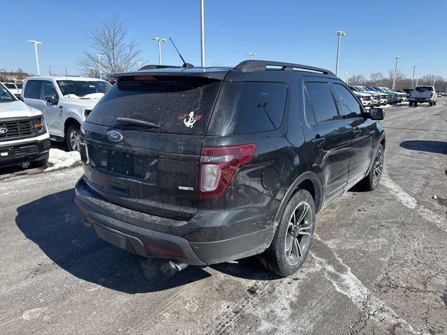 2015 Ford Explorer Sport