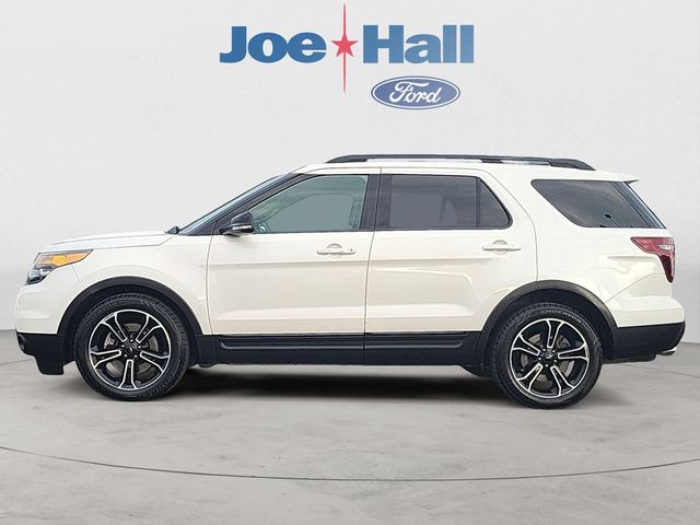 2015 Ford Explorer Sport