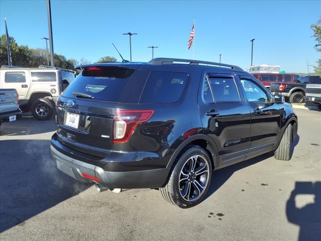 2015 Ford Explorer Sport