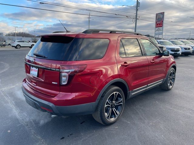 2015 Ford Explorer Sport