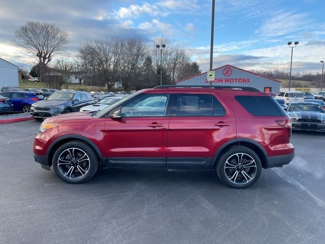 2015 Ford Explorer Sport