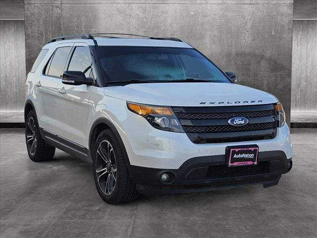 2015 Ford Explorer Sport