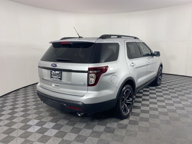 2015 Ford Explorer Sport