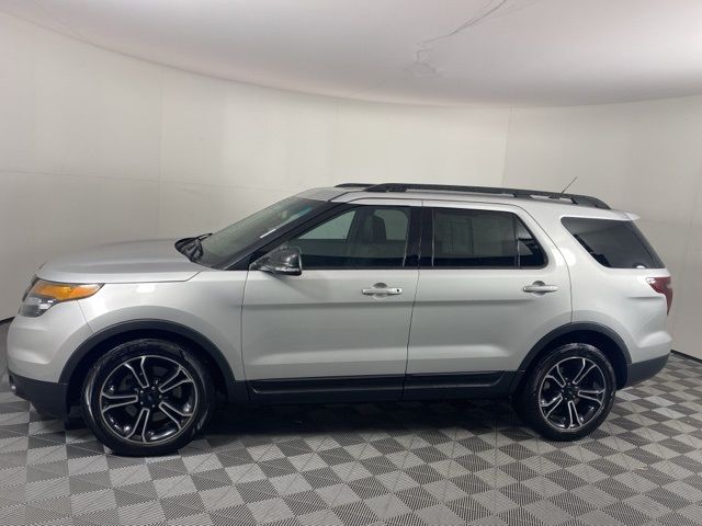 2015 Ford Explorer Sport