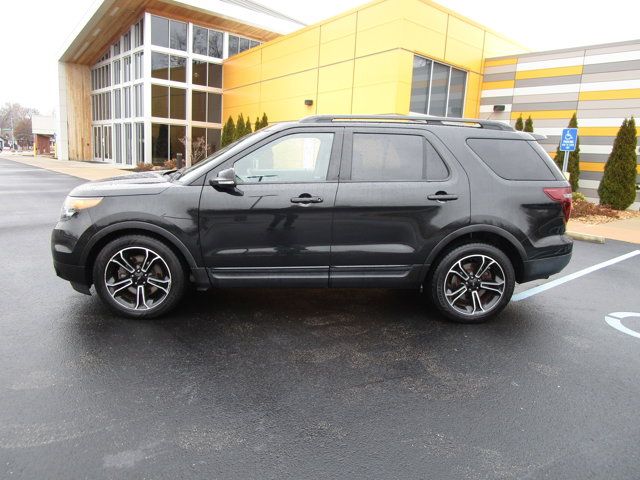 2015 Ford Explorer Sport