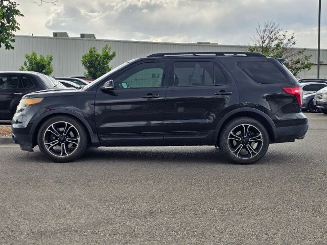 2015 Ford Explorer Sport