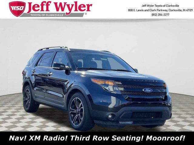 2015 Ford Explorer Sport