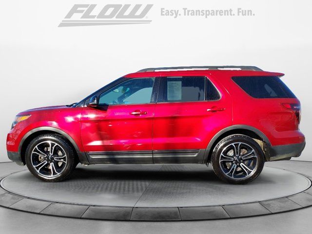 2015 Ford Explorer Sport