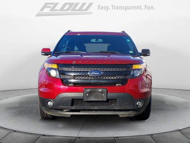 2015 Ford Explorer Sport