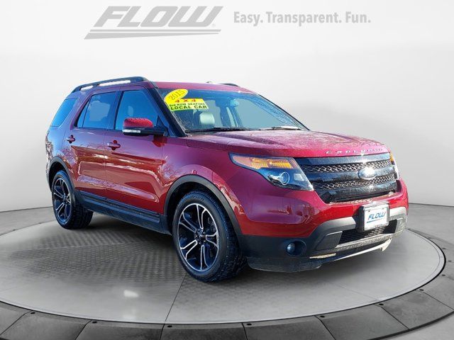 2015 Ford Explorer Sport