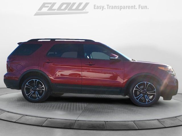 2015 Ford Explorer Sport