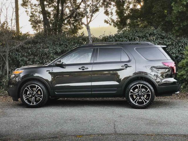 2015 Ford Explorer Sport