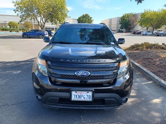 2015 Ford Explorer Sport