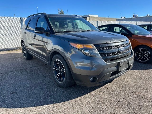 2015 Ford Explorer Sport