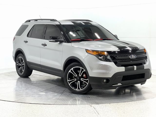 2015 Ford Explorer Sport