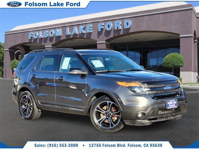 2015 Ford Explorer Sport