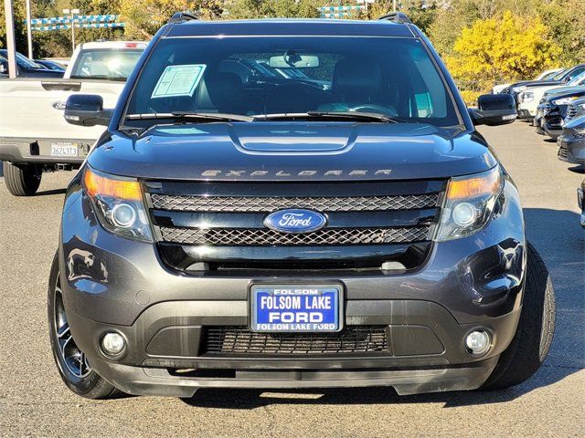 2015 Ford Explorer Sport