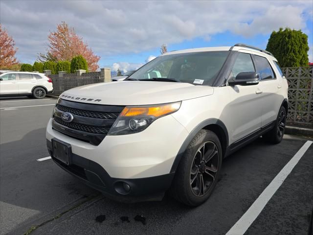 2015 Ford Explorer Sport