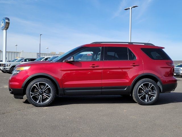 2015 Ford Explorer Sport