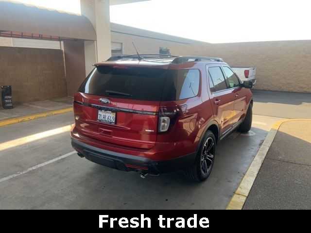 2015 Ford Explorer Sport