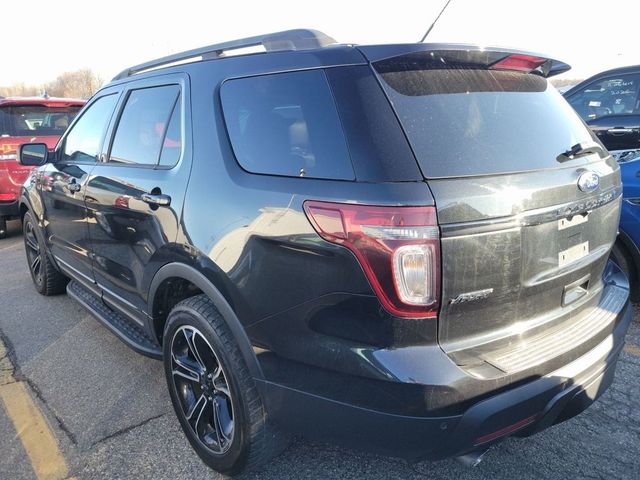 2015 Ford Explorer Sport