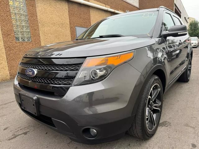 2015 Ford Explorer Sport