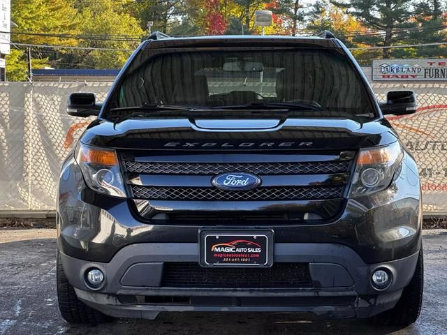 2015 Ford Explorer Sport