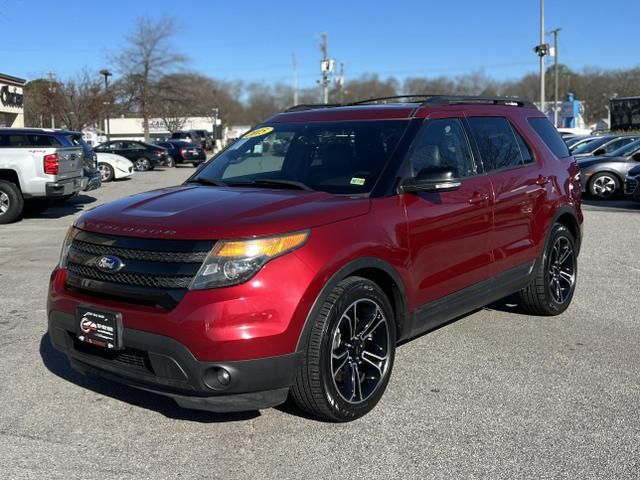 2015 Ford Explorer Sport