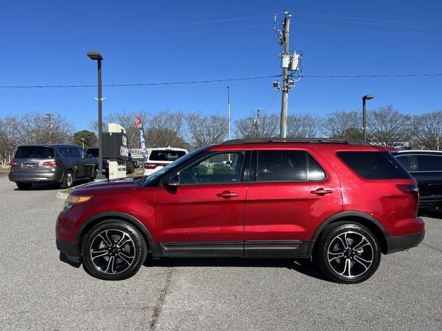 2015 Ford Explorer Sport