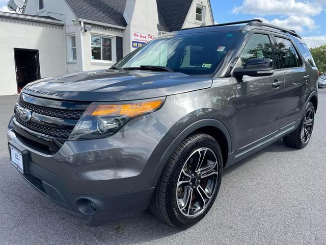 2015 Ford Explorer Sport