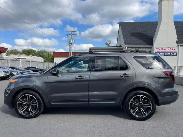 2015 Ford Explorer Sport